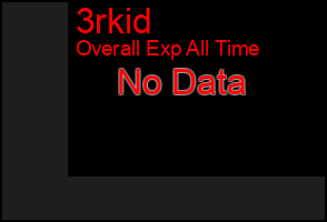 graph-3rkid.0.exp..294x200.000000.000000....png