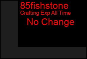 Total Graph of 85fishstone