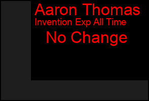 Total Graph of Aaron Thomas