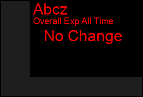 Total Graph of Abcz