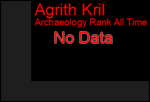 Total Graph of Agrith Kril