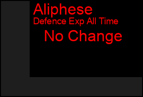 Total Graph of Aliphese