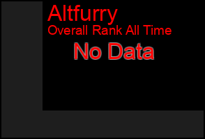Total Graph of Altfurry