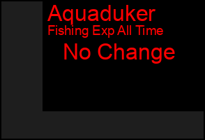 Total Graph of Aquaduker