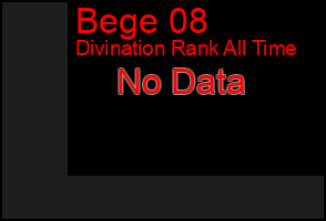 Total Graph of Bege 08