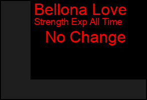 Total Graph of Bellona Love