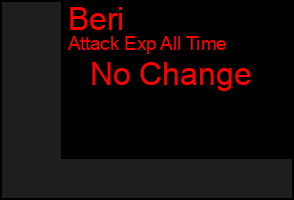Total Graph of Beri