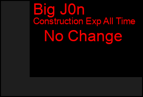 Total Graph of Big J0n