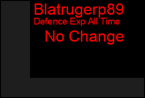 Total Graph of Blatrugerp89