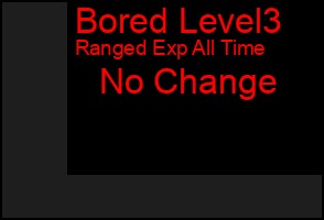 Total Graph of Bored Level3