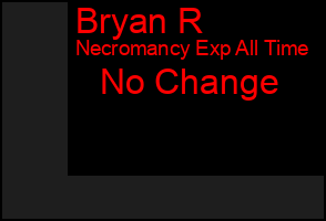 Total Graph of Bryan R
