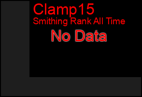 Total Graph of Clamp15