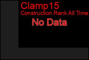 Total Graph of Clamp15