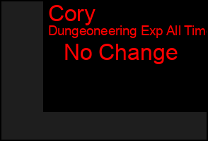 Total Graph of Cory