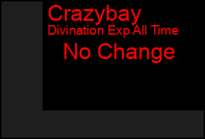 Total Graph of Crazybay