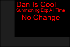 Total Graph of Dan Is Cool