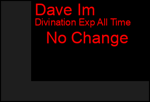 Total Graph of Dave Im