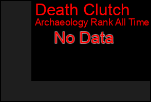 Total Graph of Death Clutch