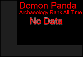 Total Graph of Demon Panda