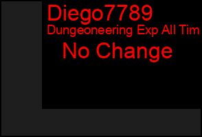 Total Graph of Diego7789