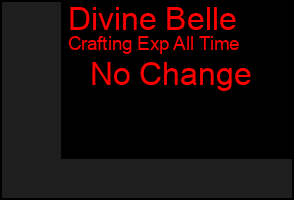 Total Graph of Divine Belle