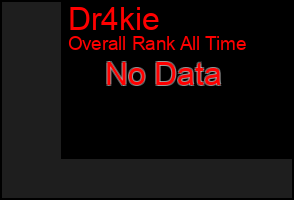 Total Graph of Dr4kie