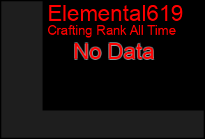 Total Graph of Elemental619