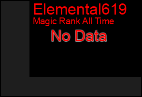 Total Graph of Elemental619
