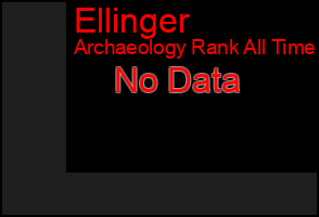 Total Graph of Ellinger