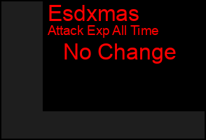 Total Graph of Esdxmas