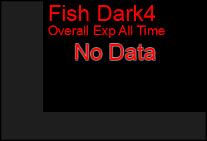 Total Graph of Fish Dark4