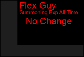 Total Graph of Flex Guy