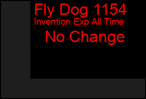 Total Graph of Fly Dog 1154