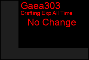 Total Graph of Gaea303