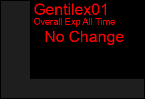 Total Graph of Gentilex01