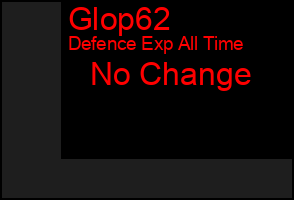 Total Graph of Glop62