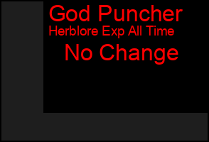 Total Graph of God Puncher