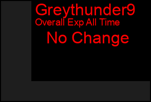 Total Graph of Greythunder9