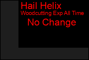Total Graph of Hail Helix