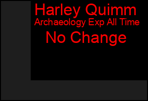 Total Graph of Harley Quimm