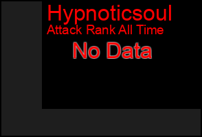 Total Graph of Hypnoticsoul