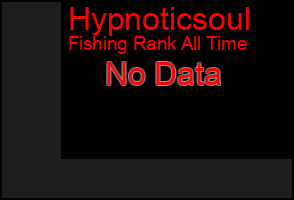 Total Graph of Hypnoticsoul