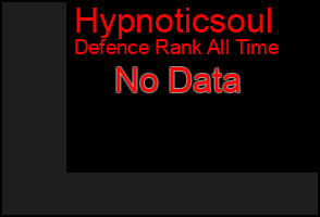 Total Graph of Hypnoticsoul