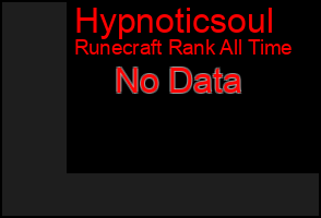 Total Graph of Hypnoticsoul