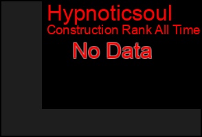 Total Graph of Hypnoticsoul