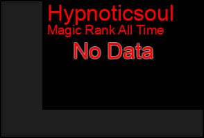 Total Graph of Hypnoticsoul