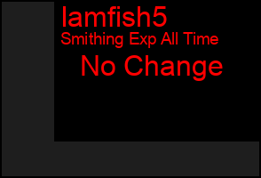 Total Graph of Iamfish5