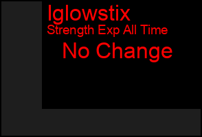 Total Graph of Iglowstix