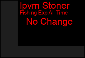 Total Graph of Ipvm Stoner