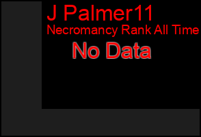 Total Graph of J Palmer11